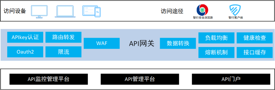 MS - 美狮贵宾会·官方(中国)