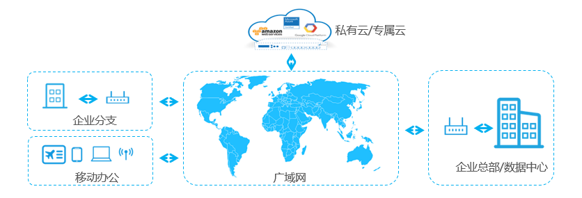 MS - 美狮贵宾会·官方(中国)