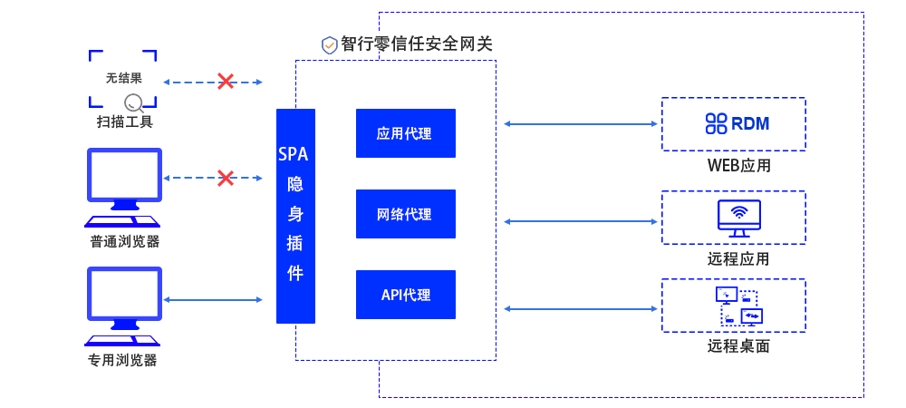 MS - 美狮贵宾会·官方(中国)