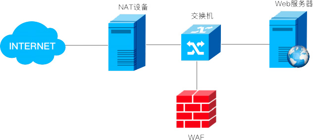 MS - 美狮贵宾会·官方(中国)