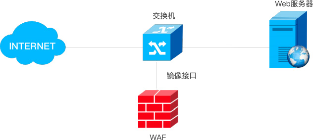 MS - 美狮贵宾会·官方(中国)