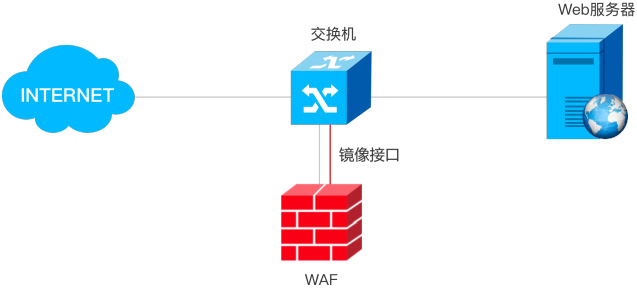 MS - 美狮贵宾会·官方(中国)