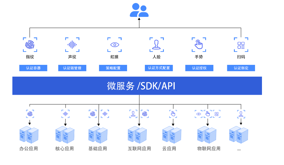 MS - 美狮贵宾会·官方(中国)