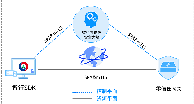 MS - 美狮贵宾会·官方(中国)