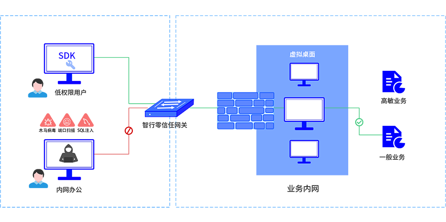 MS - 美狮贵宾会·官方(中国)