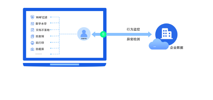 MS - 美狮贵宾会·官方(中国)